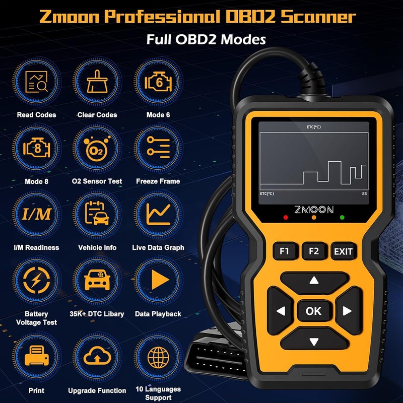 Zmoon ZM201 Professional OBD2 Scanner Diagnostic Tool, Enhanced Check Engine Code Reader with Reset OBDII/EOBD Car Diagnostic Scan Tools for All Vehicles After 1996, 2026 Upgraded - Image 2